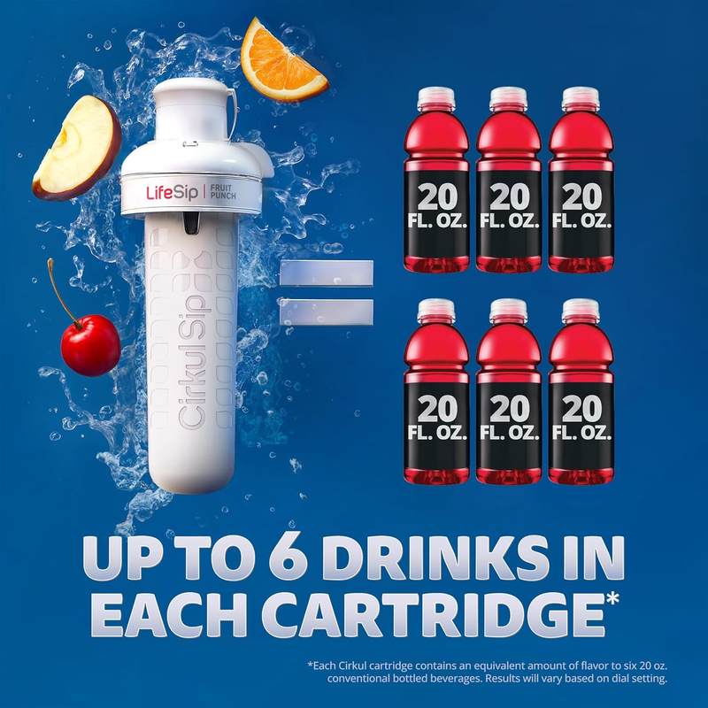 Zero-Calorie Frosted Refreshers 6-Pack Variety Pack 1367 - Electrolyte Hydration Enhanced Taste Cartridges Detail